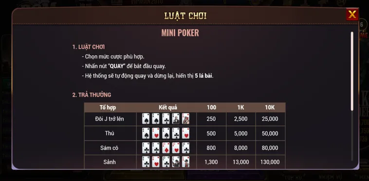 Slot Game Mini Poker Tại BomWin Đỉnh Cao Đấu Trí Với Những Giải Thưởng Siêu Khổng Lồ